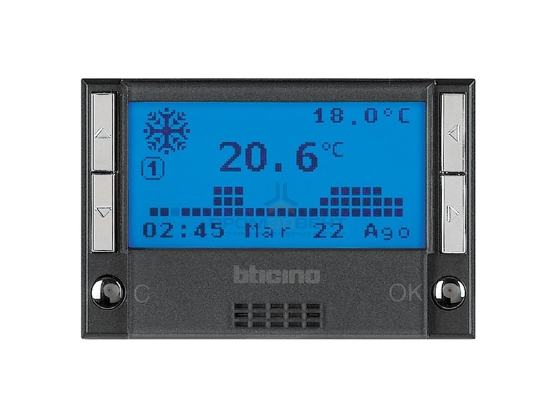 Контрол температ 4 зоны